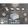 Simet N/T JUNCTION BOX NPP100 PILKA