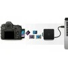 Skaitytuvas OWC Atlas Dual CFexpress + SD kortelių skaitytuvas: USB-C dviejų lizdų CFexpress Type B ir SDXC UHS-II kortelių skaitytuvas