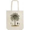 Skona Ting STBAG34 Medvilnės maišelis Shopper Olive Tree