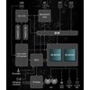 SMSL SMSL M300SE – DAC su MQA palaikymu