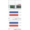 SMSL SMSL M300SE – DAC su MQA palaikymu