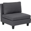 Sofa Beliani Vienvietis modulis UNSTAD, tamsiai pilkas