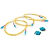 SOFTING FiberXpert 700 SM SC matavimo kabelių komplektas