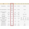 Sonel Matavimo strypai C- 5A PQM (WACEGC5OKR)