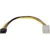 Sonnet Avid Pro Tools HDX PCIe Card - Power Adapteris Cable