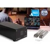 Sonnet Twin25G Thunderbolt Dual Port 25Gb Ethernet Adapteris, LAN-Adapteris