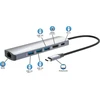 Šakotuvas Stacja/replikator Manhattan USB-C (153959)