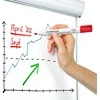 Staedtler Dry-ease markeris lentoms, 10 spalvų, Staedtler pakuotė