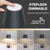 Lampa led TECHLY 130LM 3.2W