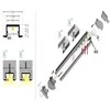 Standart LED SET PREMIUM BEGTIN12 1000 ANOD