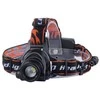 Standart RECHARGAB HEADLAMP SD-4020 10W 800LM USB