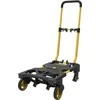 Stanley SXWT-FT585-SP