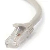 StarTech Cable RJ45, Cat6, 5m, pjūklas (N6PATC5MGR)