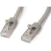 StarTech CAT6 Patchcord Saw 0,5M (N6PATC50CMGR)