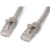 StarTech Cable RJ45, Cat6, 5m, pjūklas (N6PATC5MGR)