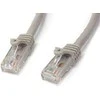 StarTech Cable RJ45, Cat6, 5m, pjūklas (N6PATC5MGR)