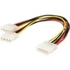 StarTech Molex – Molex x2, 0,23 m, daugiaspalvis (PYO2L)
