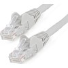 StarTech LSZH CAT6 ETHERNET CABLE UTP/.