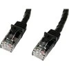 StarTech 0,5M SNAGLESS CAT6 PATCH CABLE/.