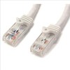 StarTech 2M Baltas CAT6 PATCH CABLE/.