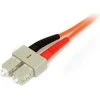 „StarTech Fiber Optic Patchcord LC – SC“ (50FIBLCSC1)