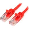 StarTech CAT6 Raudona šakelė 2M (N6PATC2MRD)