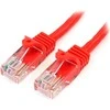 StarTech 2M Raudonas CAT6 PATCH CABLE/.
