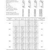Stelrad 22 tipo NOVELLO radiatorius 900x500mm 1198 W
