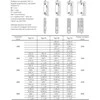 Stelrad Novello radiatorius tipas 33 900 x 400mm 1067W