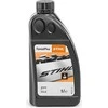 Stihl 0886661060009