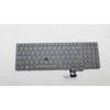 su pašvietimu klaviatūra for Lenovo ThinkPad P16