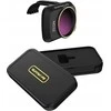 Filtrai dronas. SunnyLife Nd32 Ndx32 SB565