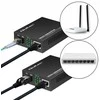 Qoltec 52295
