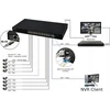 Šakotuvas SWITCH POE PULSAR SF124 24+2 UPLINK/SFP POE+ GIGABIT