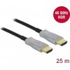 Delock aktyvus optinis HDMI kabelis 4K 60Hz 25m AV signalo perdavimo sistema