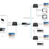TST ILGIKLIS HDMI+USB-EX-120-4K-PRO