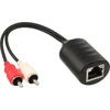 AV signalo perdavimo sistema InLine audio per LAN Ethernet tinklą – RJ45, rinkinys (89003)