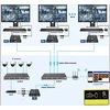 Opti System przekazu sygnału AV Nadajnik extendera Delta Multimedia (HDMI-EX-150IR/TX-V5)
