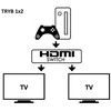 TECHLY 108606 Techly dvikryptis 2 prievadų HDMI 2.0 jungiklis 2x1 arba 1x2 4K 60Hz