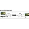 Techly IDATA HDMI-KVM4 KVM extender Transmitter &amp; receiver