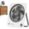 Wentylator Techly Stalinis ventiliatorius belaidis mini 4 tryby su podpórką