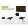 Techly 104790 KVM plėstuvas HDMI+USB prie Cat6, iki 60m, 1080p 60Hz