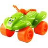 Technok Maksik *****Keturratis 19 cm TEH2292 02292