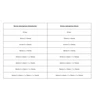 tedee – Europinis modulinis cilindras GERDA EXXO SMART 31-62 mm / 31-62 mm, sidabrinis