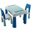 Multifun TEGGI MULTIFUN Rinkinys TURKUSOWY/Tamsiai mėlynas/PILKA 2+1 /5905489408246