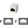 Telegärtner RJ45 jungtis, Cat6 (3049-21-17)