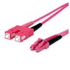 TELEGRTNER adapterio kabelis FO duplex, 1x LC Duplex, 1x SC Duplex G50/125 OM4, violetinis, 3 m