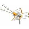 Televes RTV antena