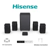 Namų kino sistema Hisense HT SATURN
