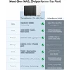 Serveris TERRAMASTER F4-425 PLUS, 4bay NAS, 16GB DDR5 (No Hard Drive)